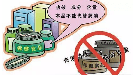 监管关注 保健食品“四个严格”铸造安全防线